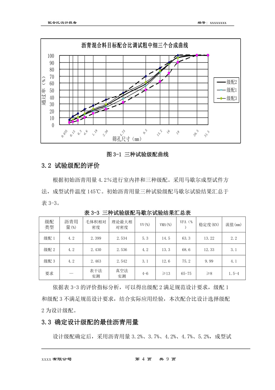 ac-20(目标)配合比设计说明的内容_第5页