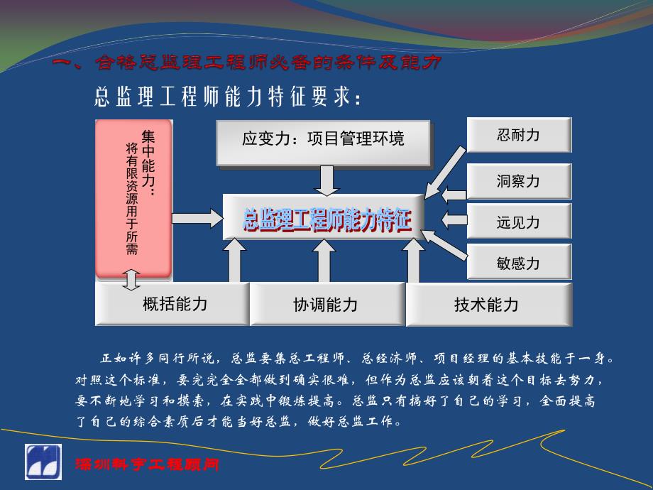 如何成为一名合格的总监理工程师54页_第4页