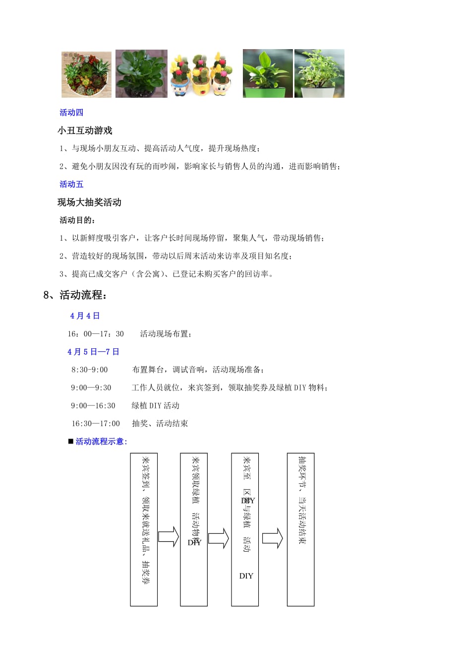 绿植diy暖场活动_第2页