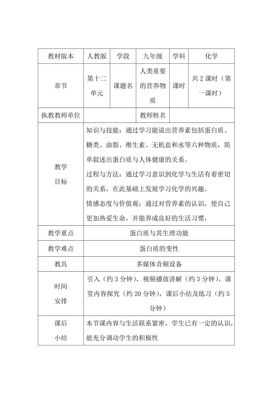 化学人教版九年级下册下册 第12单元 课题1 人类重要的营养物质课件 新人教版_第1页