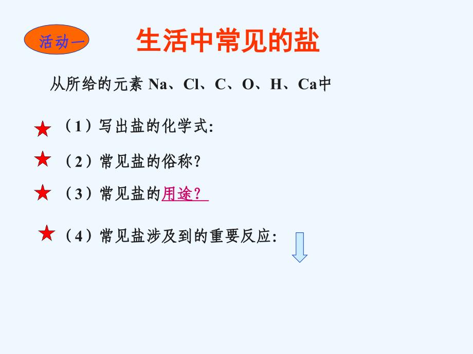 化学人教版九年级下册生活中常见盐专题复习课_第3页