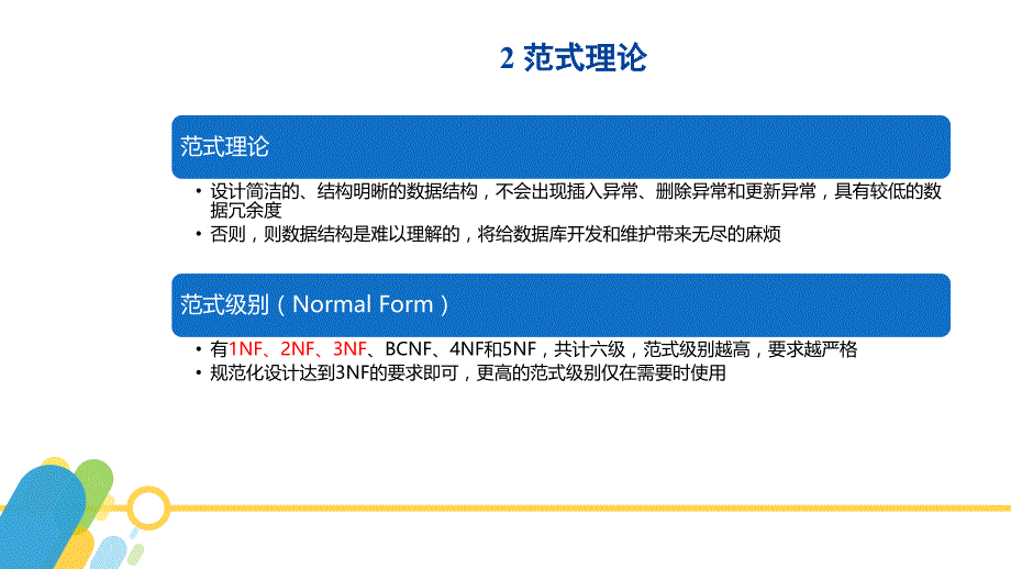 sqlserver2016数据库应用与开发教学全套课件（黄能耿）配套资源1.7-规范化设计——范式理论_第4页