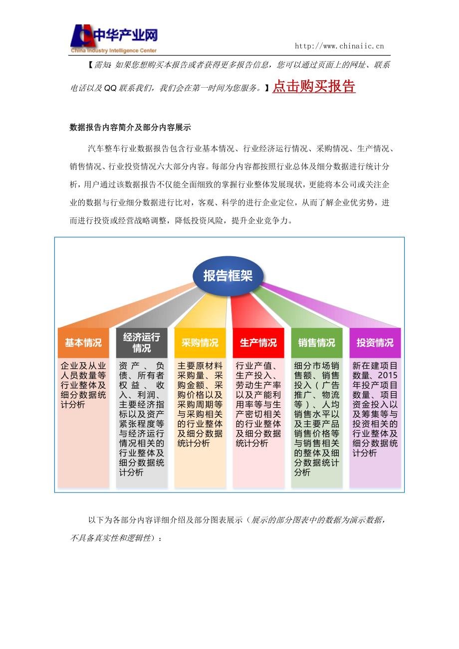 汽车整车行业调查数据分析报告2016版_第3页