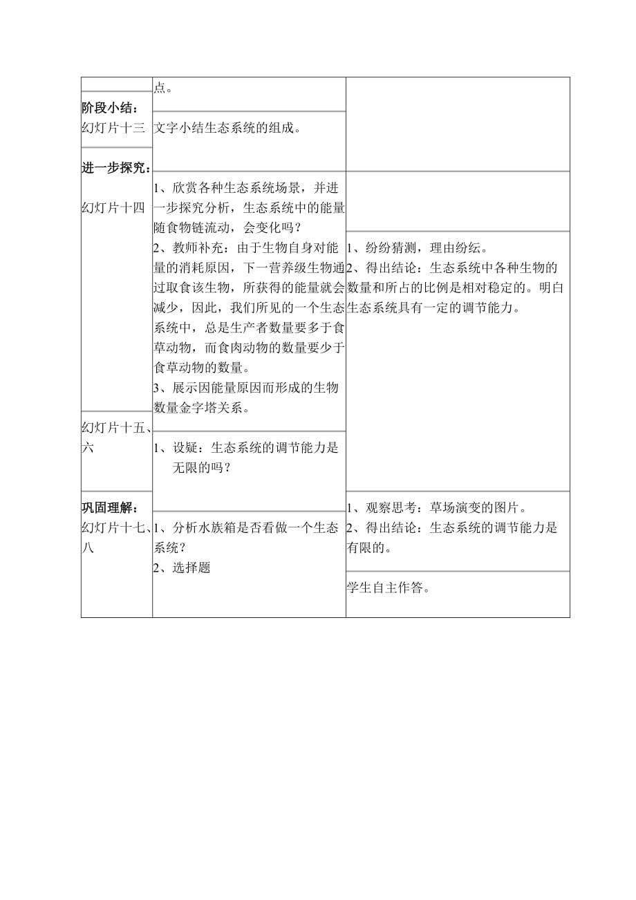 生物人教版七年级上册生物和环境组成的生态系统_第4页