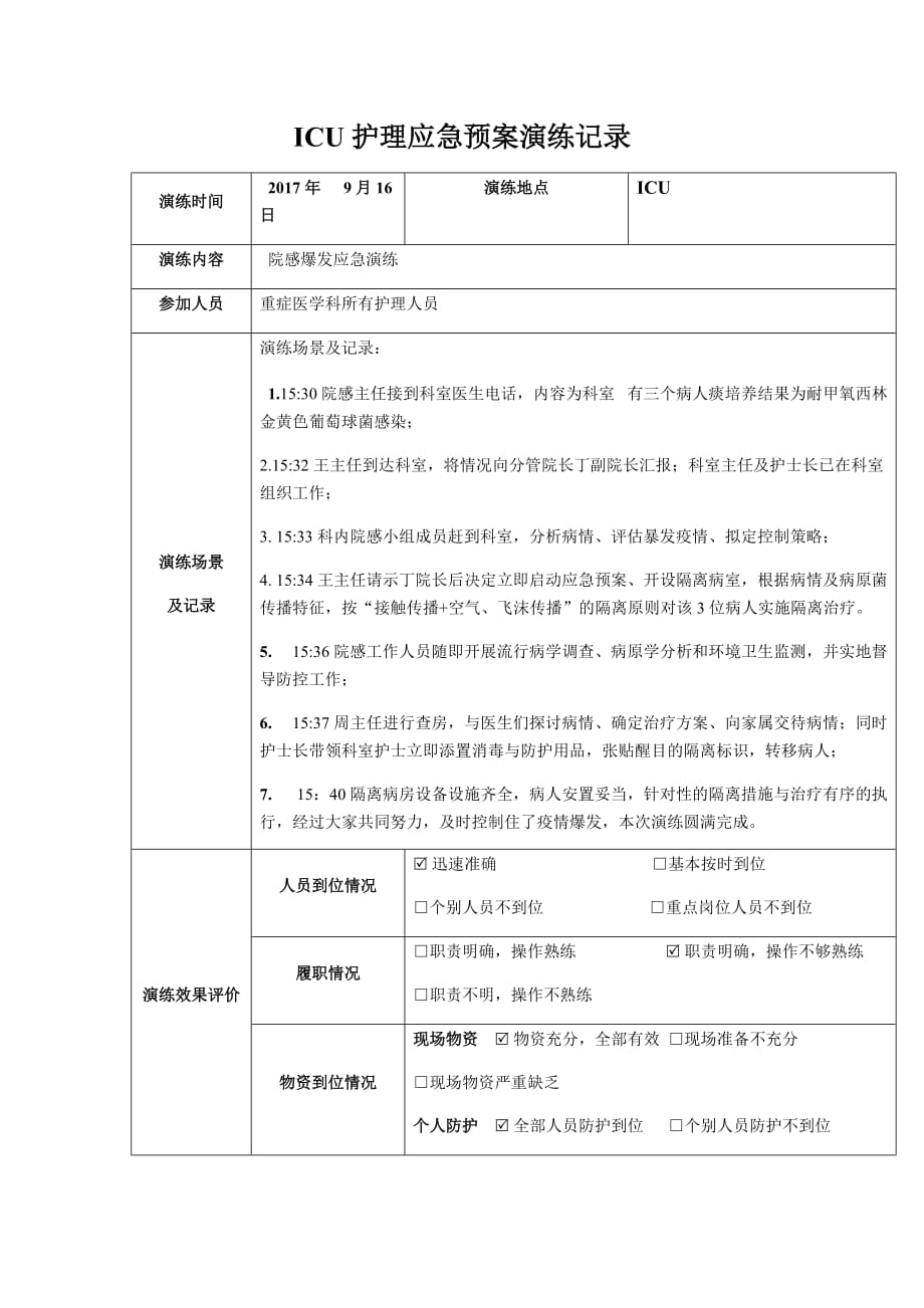 icu护理应急预案演练记录2_第3页