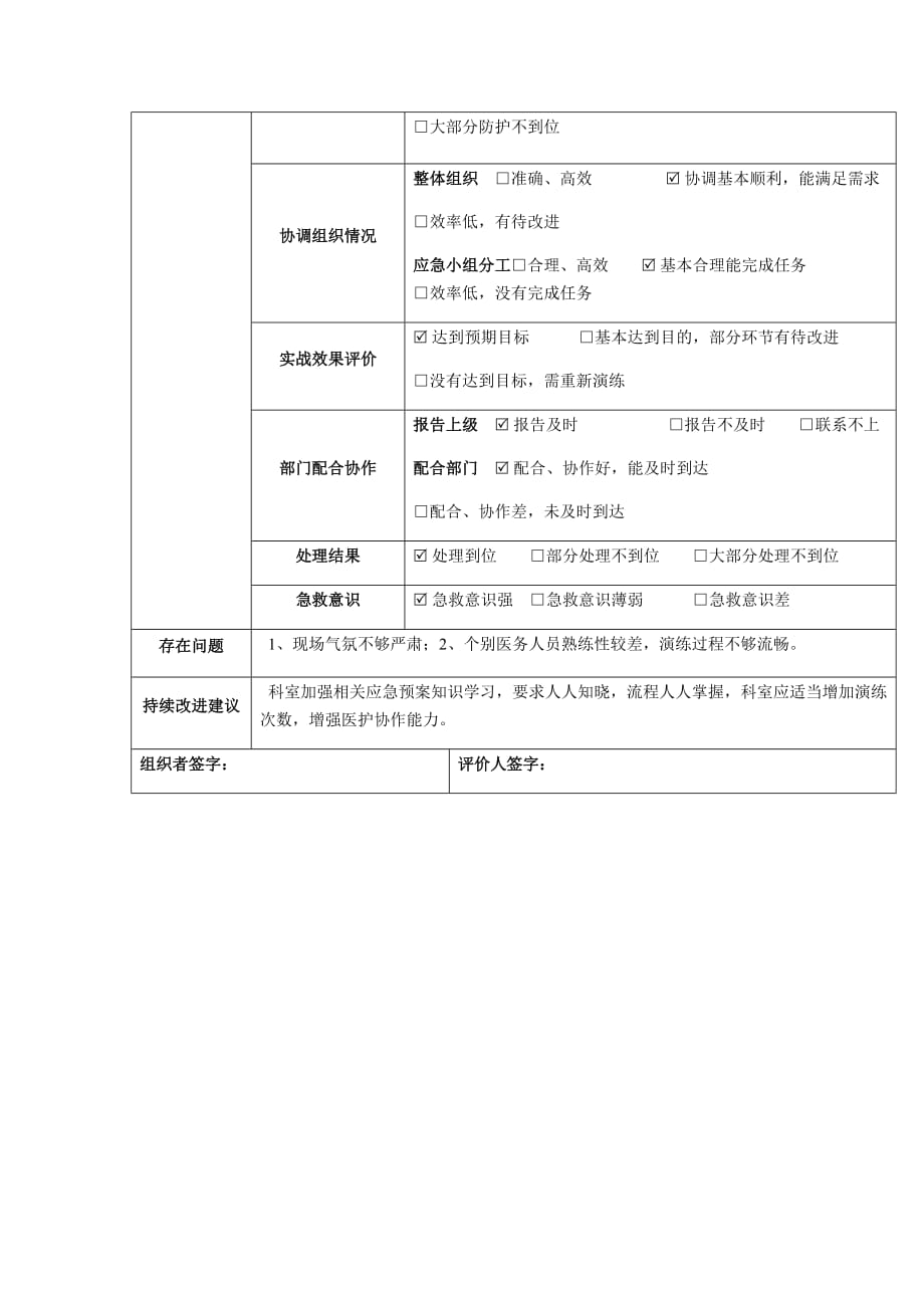 icu护理应急预案演练记录2_第4页