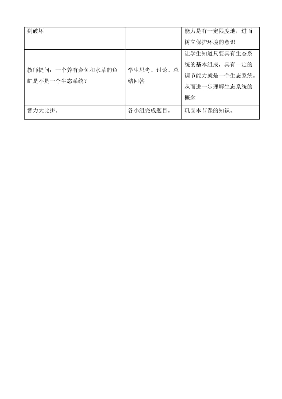 生物人教版七年级上册生物与环境组成生态系统教案_第4页