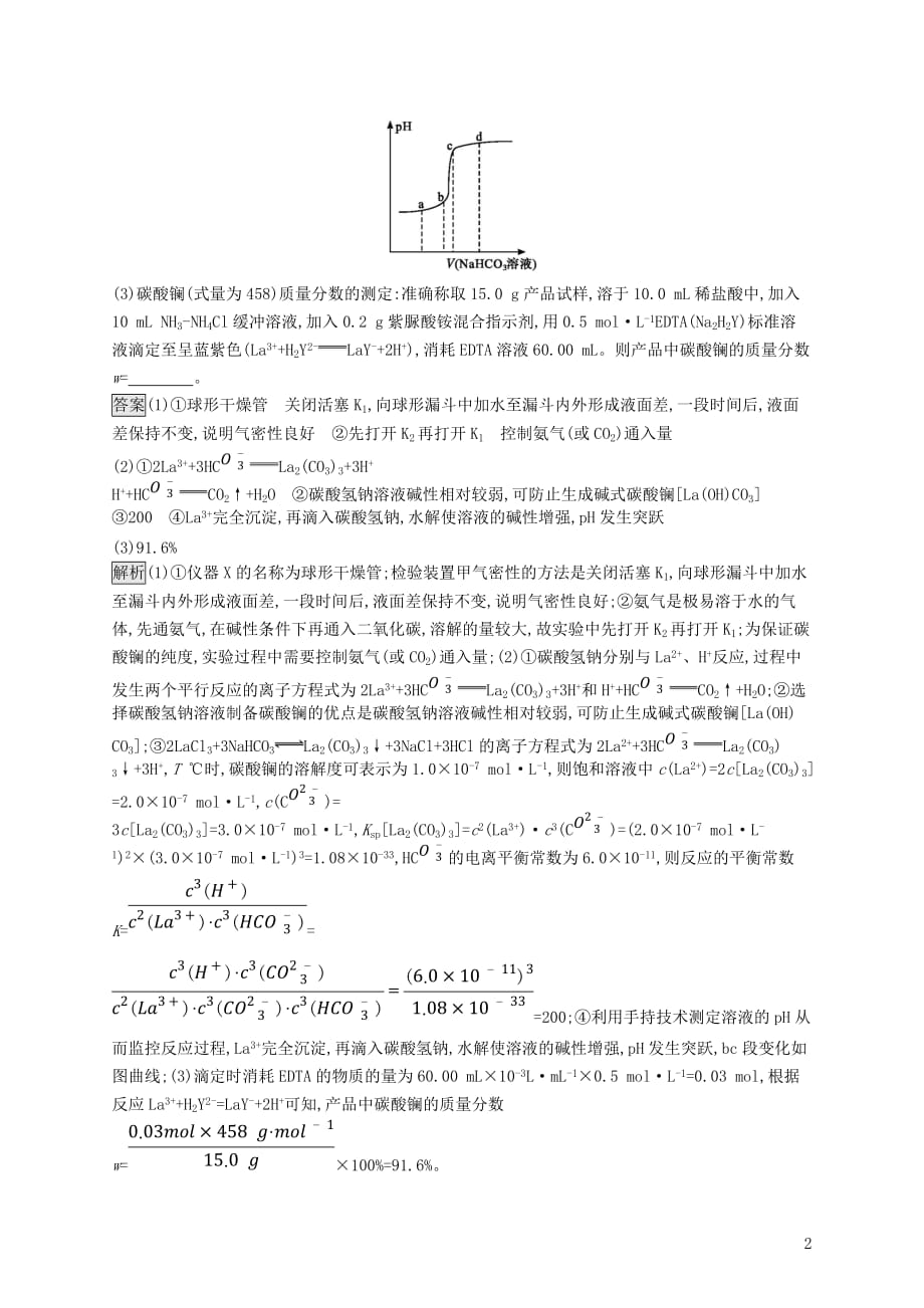 2019版高考化学大优选习题考前强化练20化学综合实验题_第2页