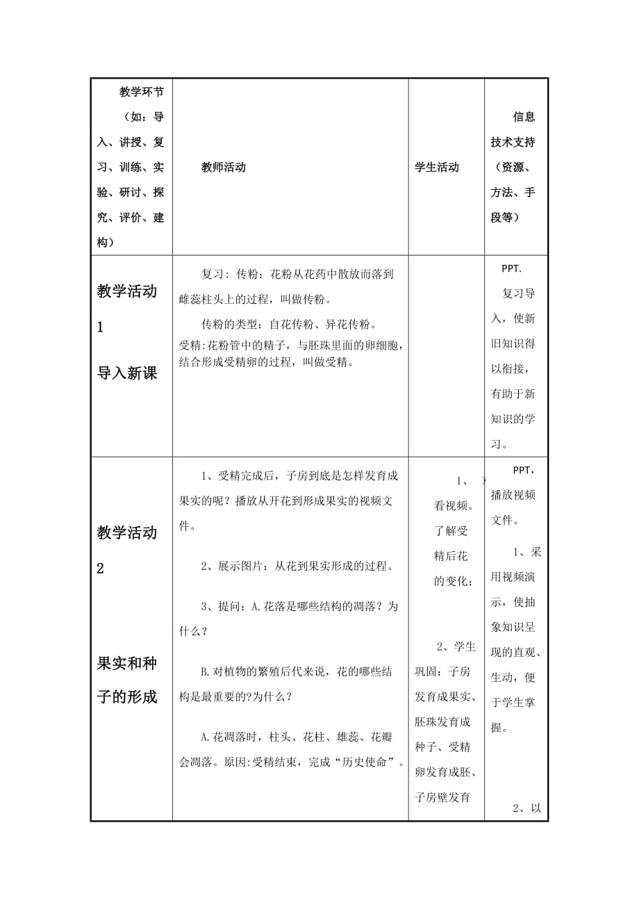 生物人教版七年级上册第三课时 果实和种子的形成_第2页