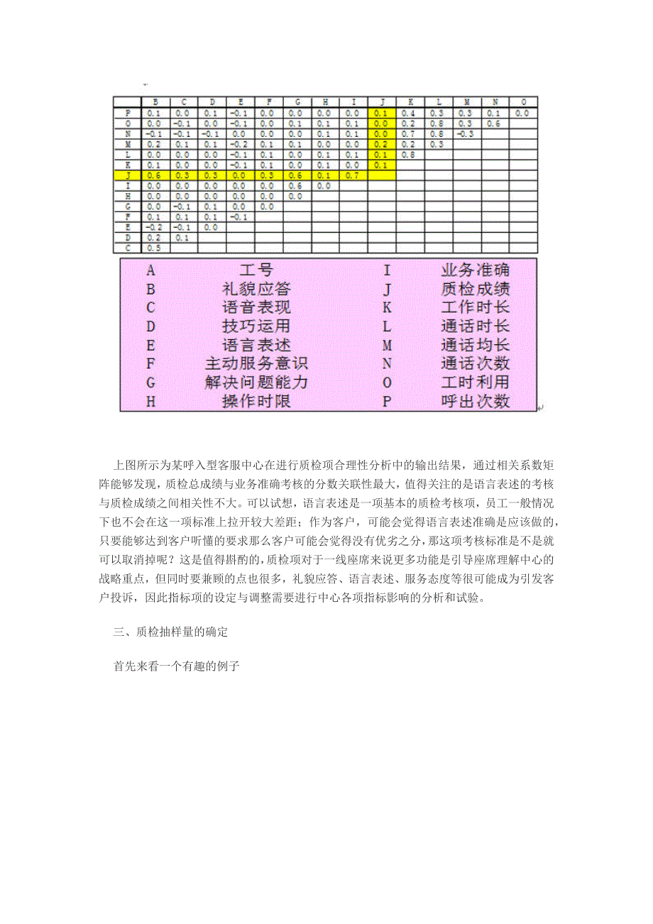 质检管理_第4页