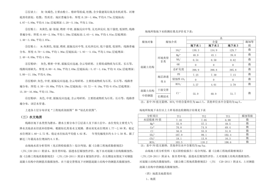 科技新城4条道路工程勘察报告-文字_第3页