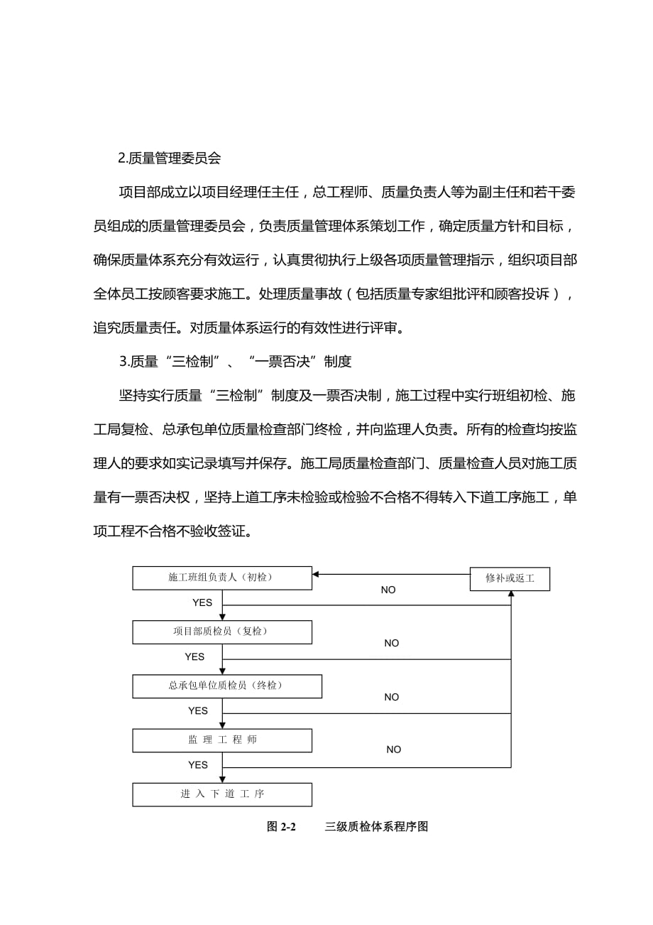 质量委员会及三检制度_第4页