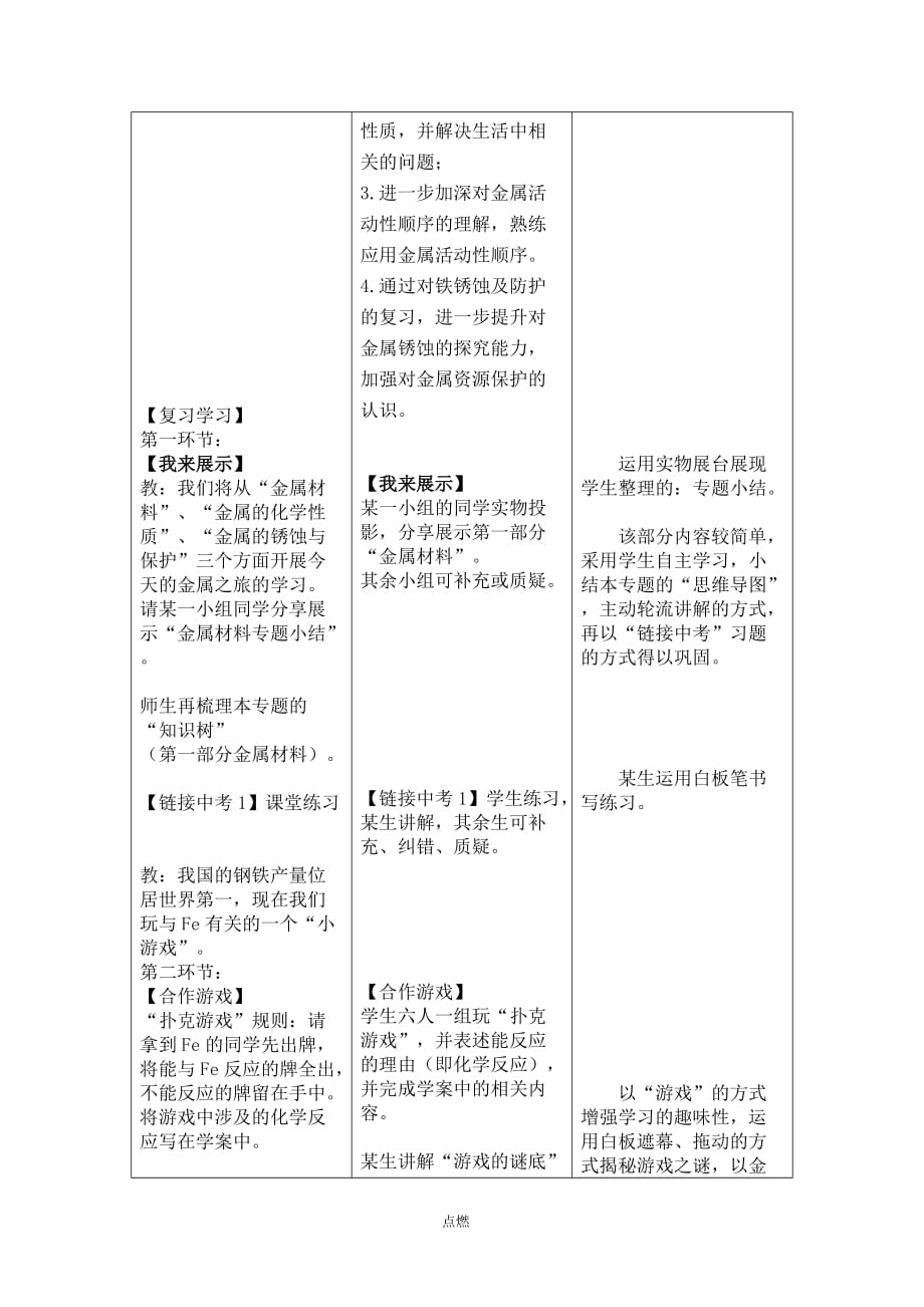 化学人教版九年级下册专题复习：金属和金属材料_第2页