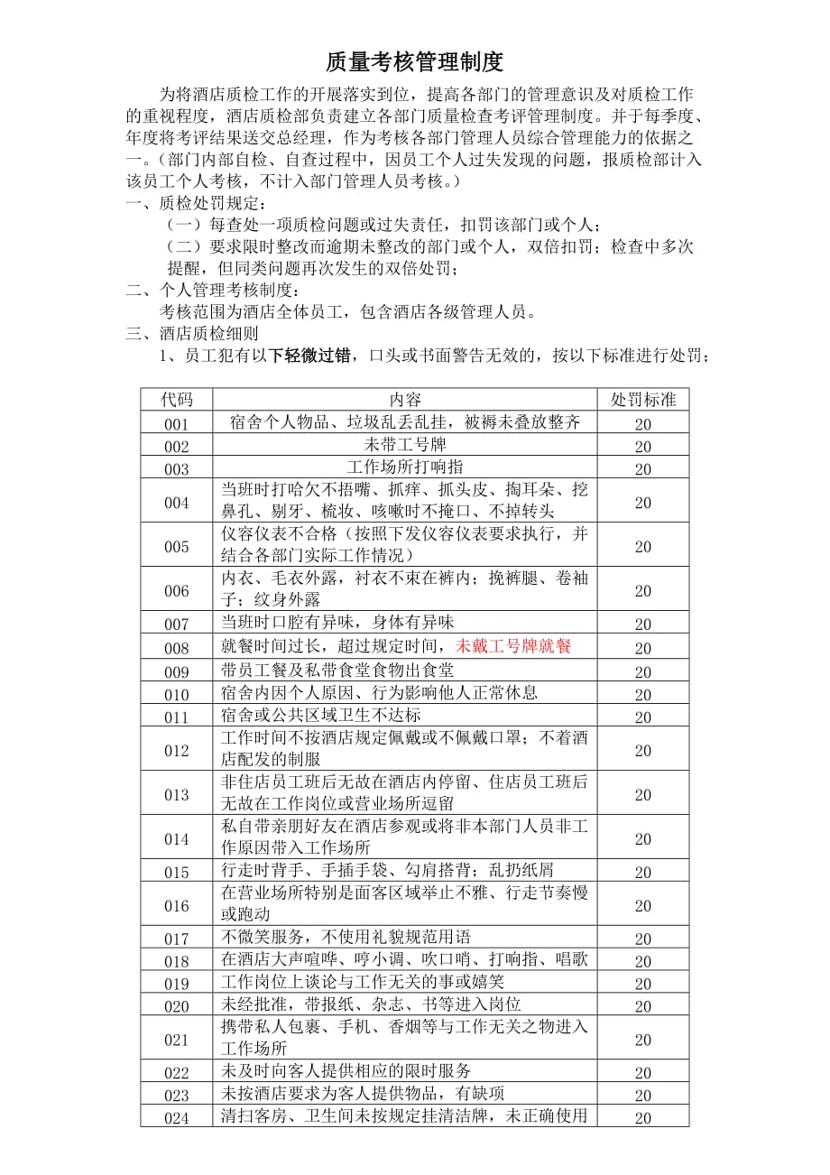 质检条例_第1页