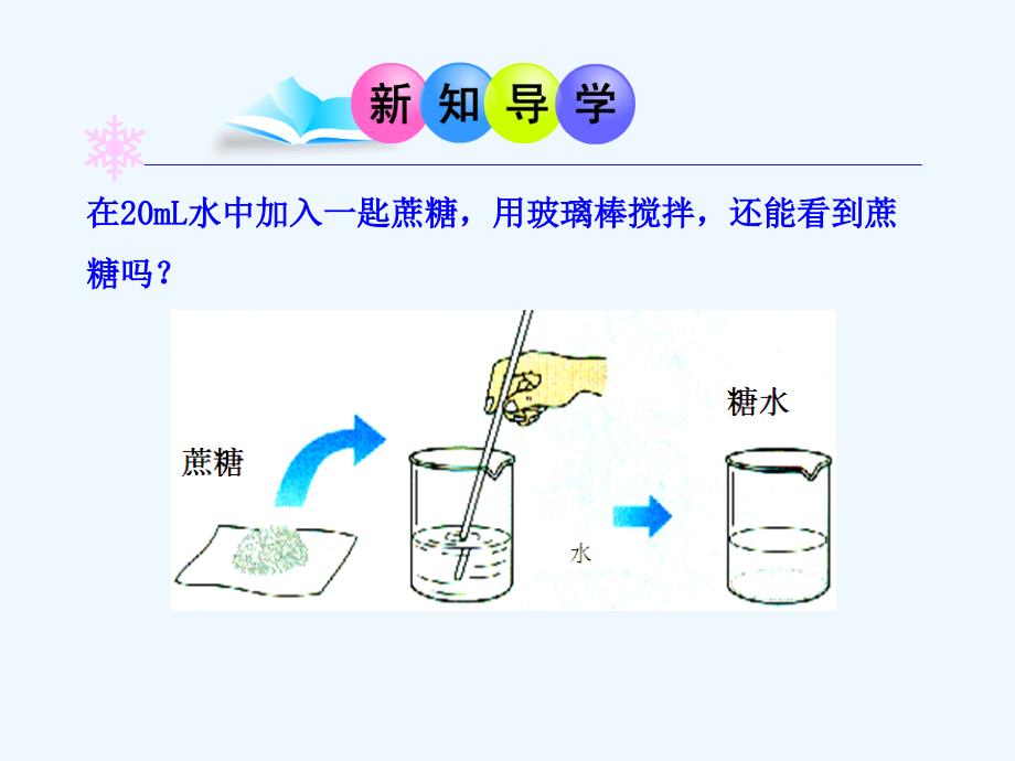 化学人教版九年级下册人教版九年级化学下册 第九单元课题一 溶液的形成_第2页