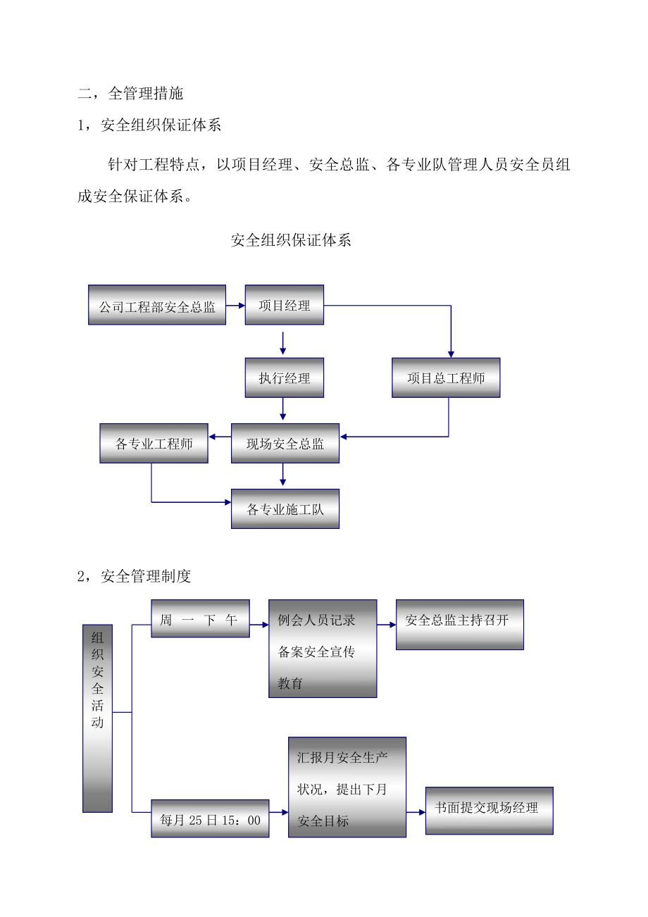 k安全消防保卫健康体系及措施_第2页