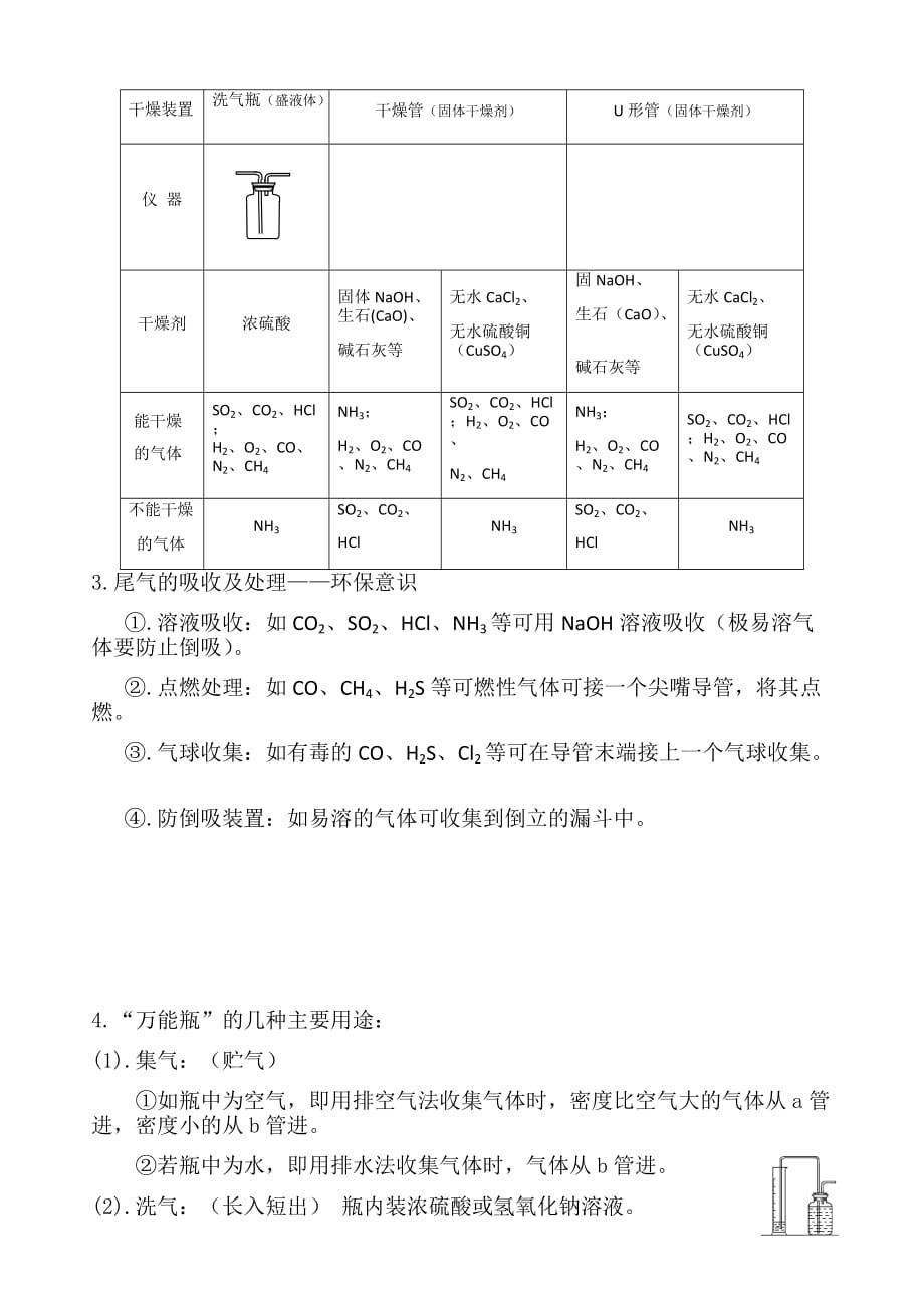 化学人教版九年级下册中考专题复习：气体的制备、干燥和净化_第4页