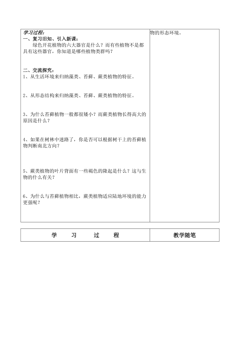 生物人教版七年级上册藻类、苔藓和蕨类植物（2）_第2页