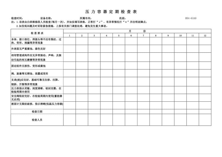 sa压力容器安全技术规程_第5页