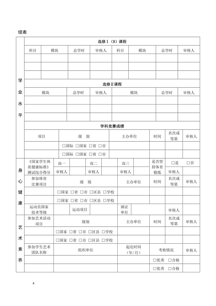 福建普通高中毕业生综合素质评价报告(同名7924)_第4页