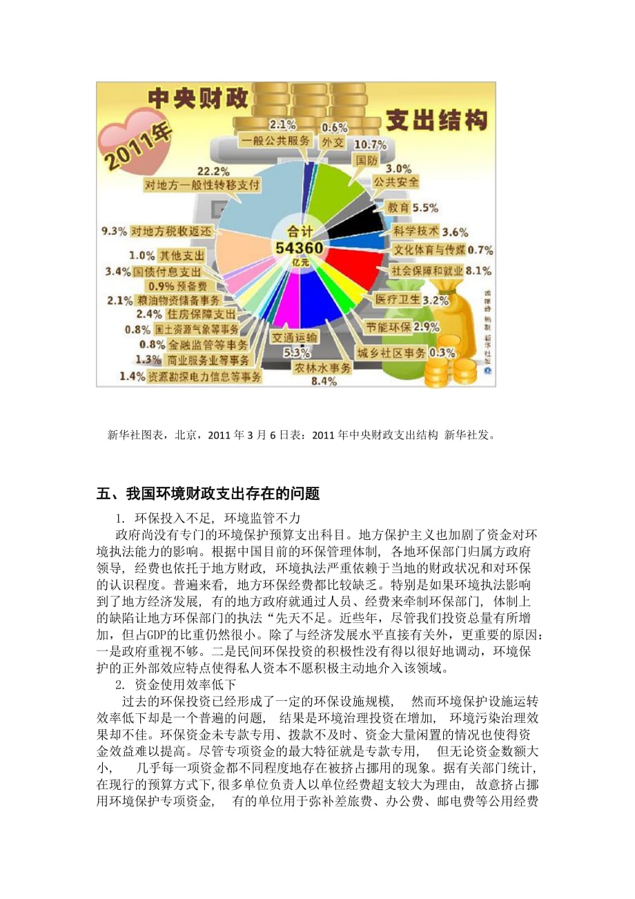 环保支出分析_第5页