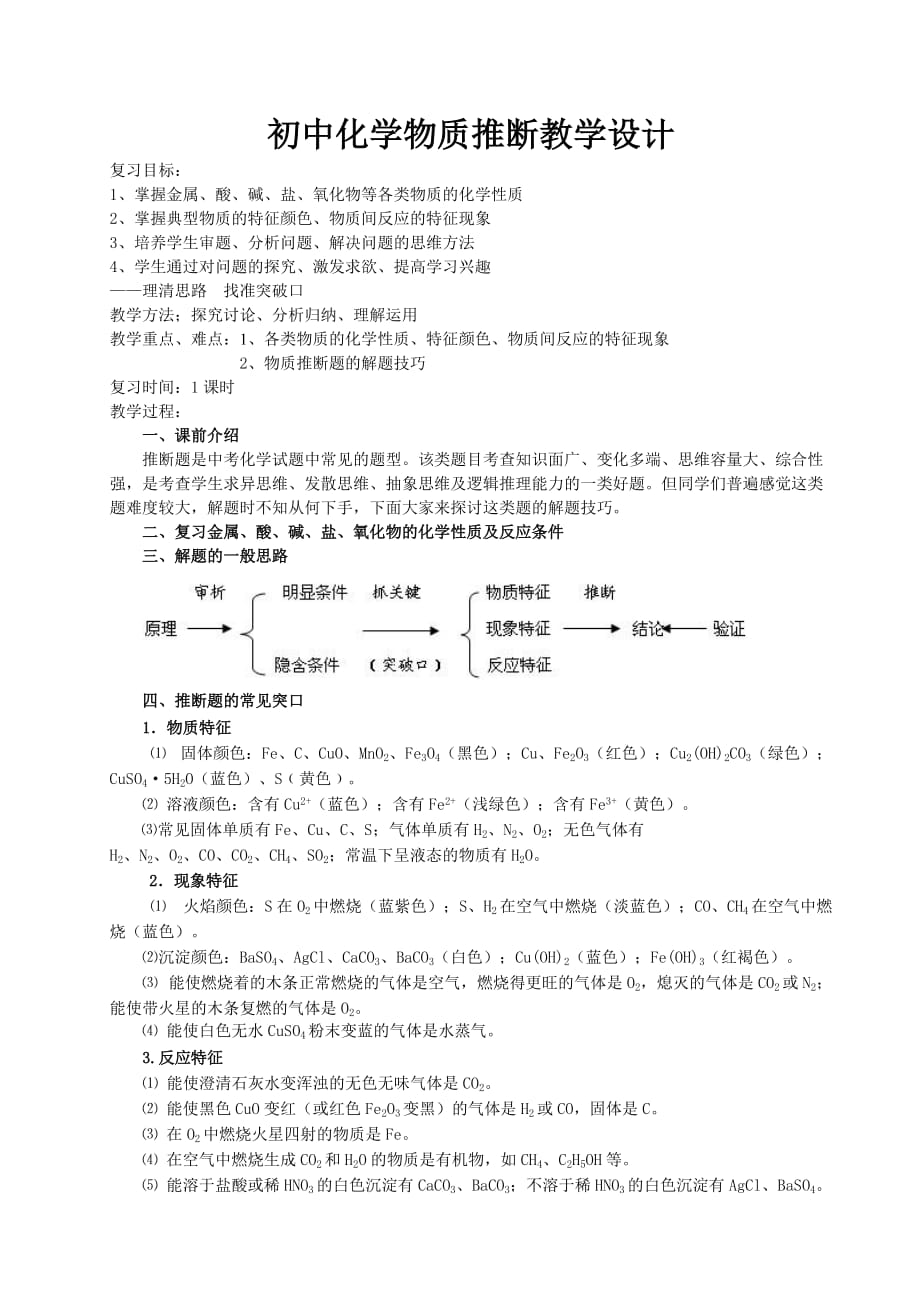 化学人教版九年级下册初中化学物质推断教学设计_第1页