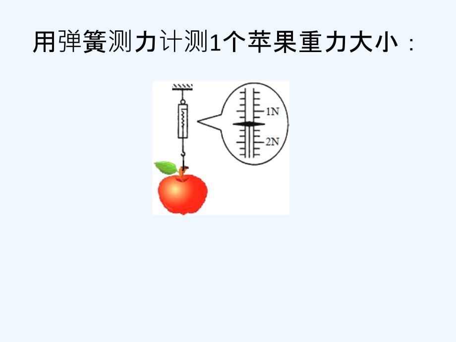 物理人教版八年级下册用弹簧测力计测力_第4页