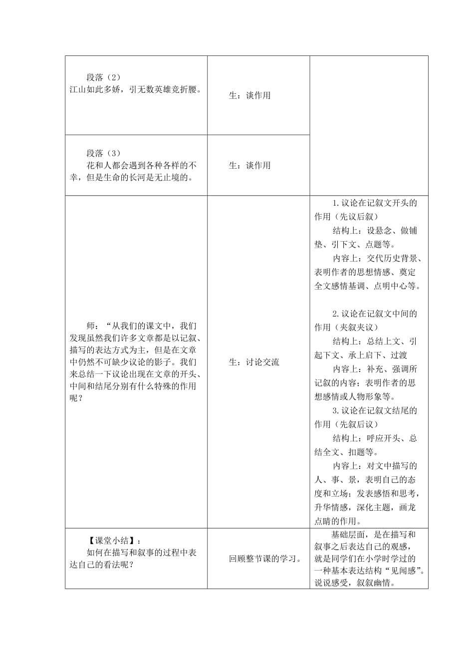 语文人教版七年级下册《表达自己的看法》教学设计_第4页