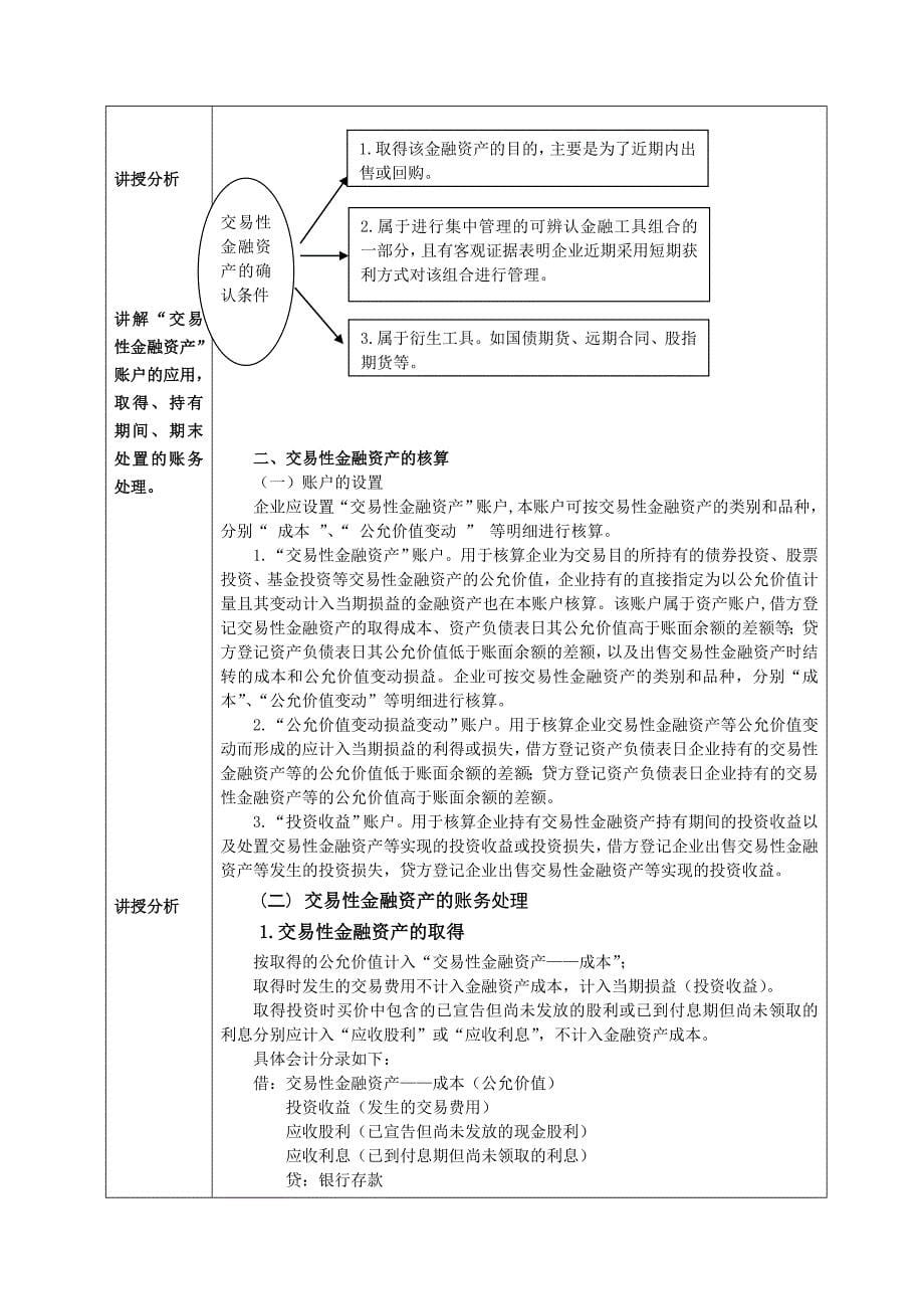 5第五章金融资产财务会计实务全套配套课件高丽萍第五章金融资产教案_第5页