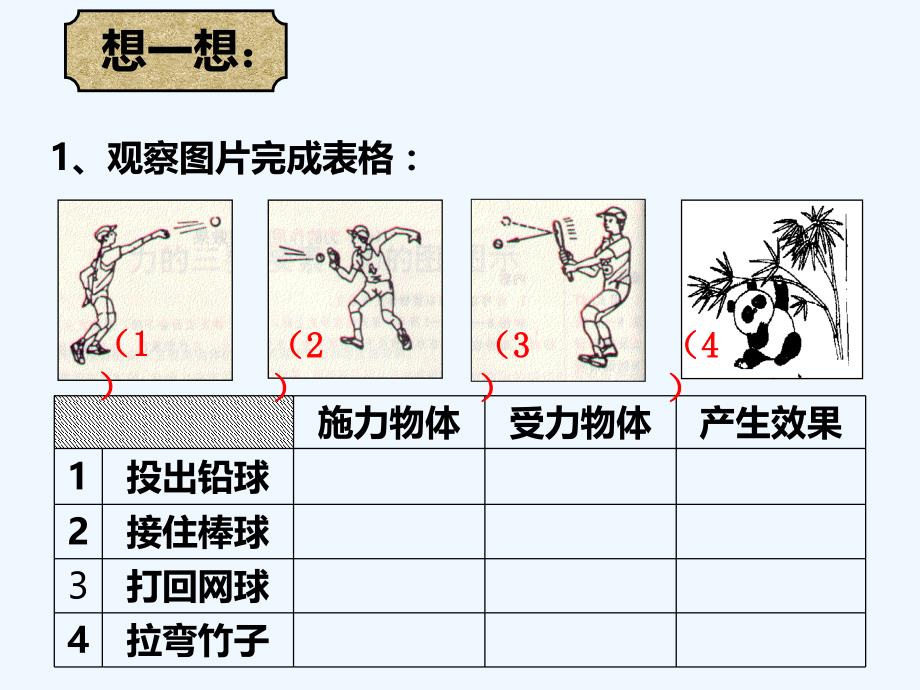 物理人教版八年级下册第七章 第1节　力_第2页