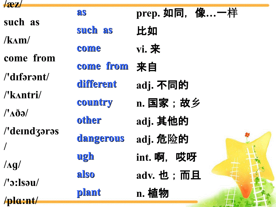 外研初一上2课件1module6单词_第2页