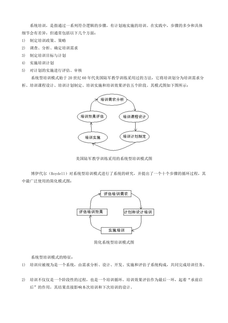 培训简介_第2页