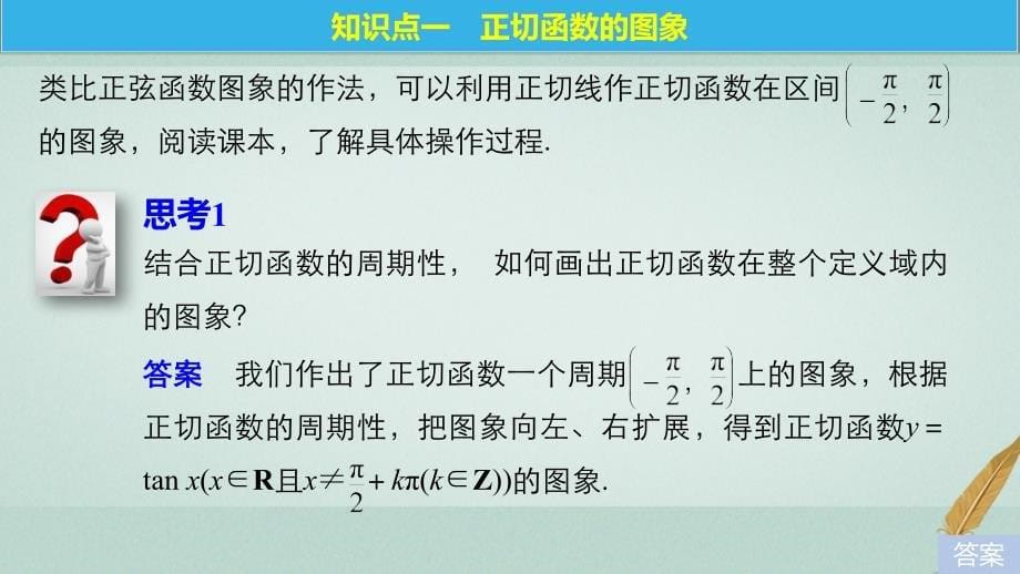 2017_2018学年高中数学第一单元基本初等函数ⅱ1.3.2余弦函数正切函数的图象与性质二课件新人教b版必修_第5页