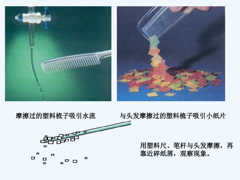 物理人教版九年级全册两种电荷.1电荷摩擦起电_第3页