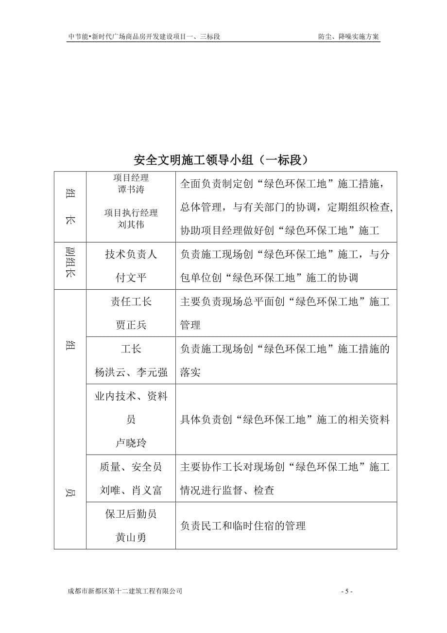 施工现场防尘、降噪实施方案(同名2649)_第5页