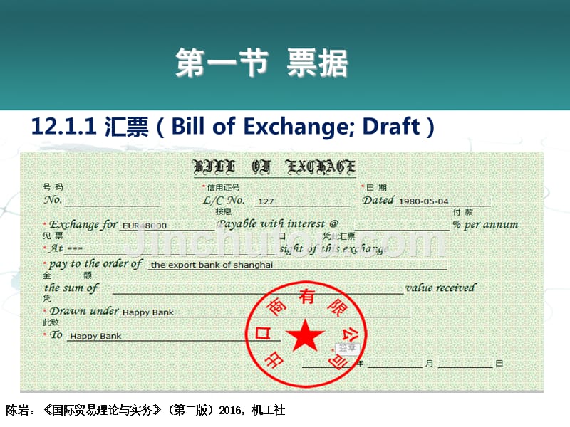 国际贸易理论与实务全套配套课件2e陈岩ppt参考答案单据案例第12章国际货款的收付_第3页