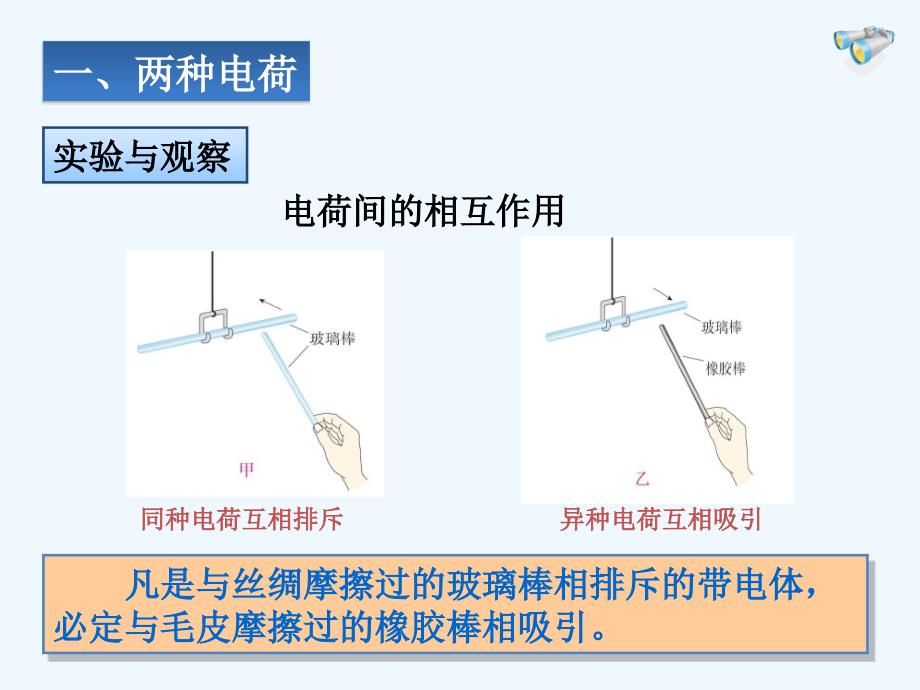 物理人教版九年级全册15.1 电 荷_第3页