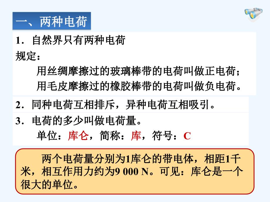 物理人教版九年级全册15.1 电 荷_第4页