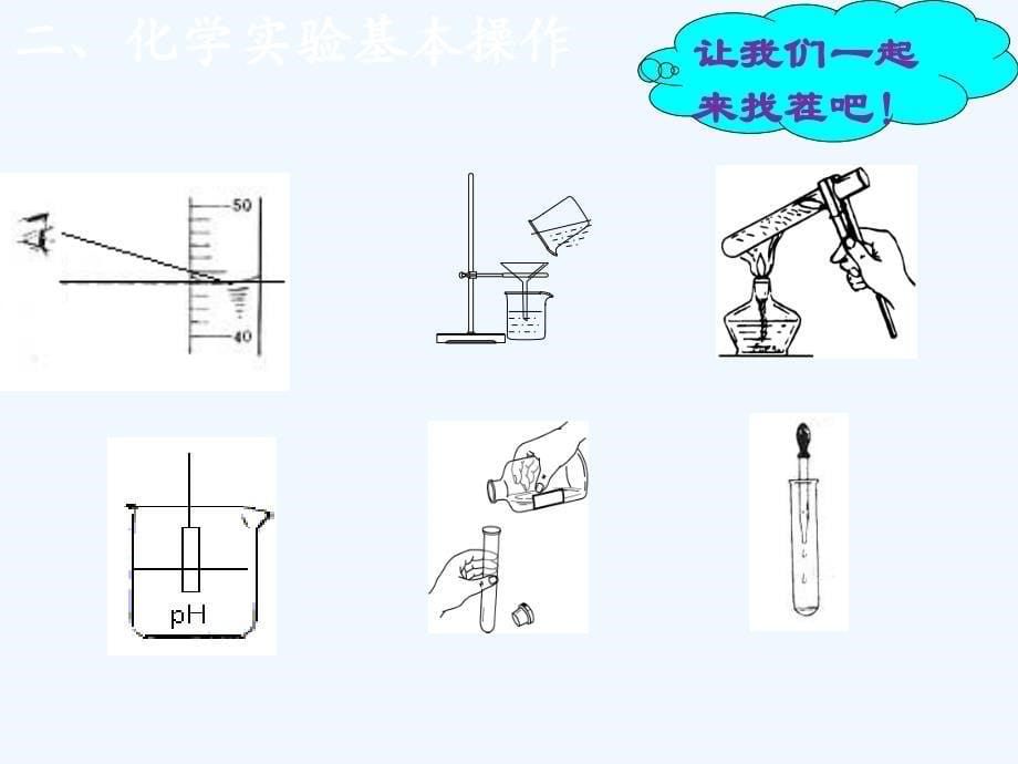 化学人教版九年级下册专题复习科学探究第一课时《说说你与化学实验的那些事》_第5页