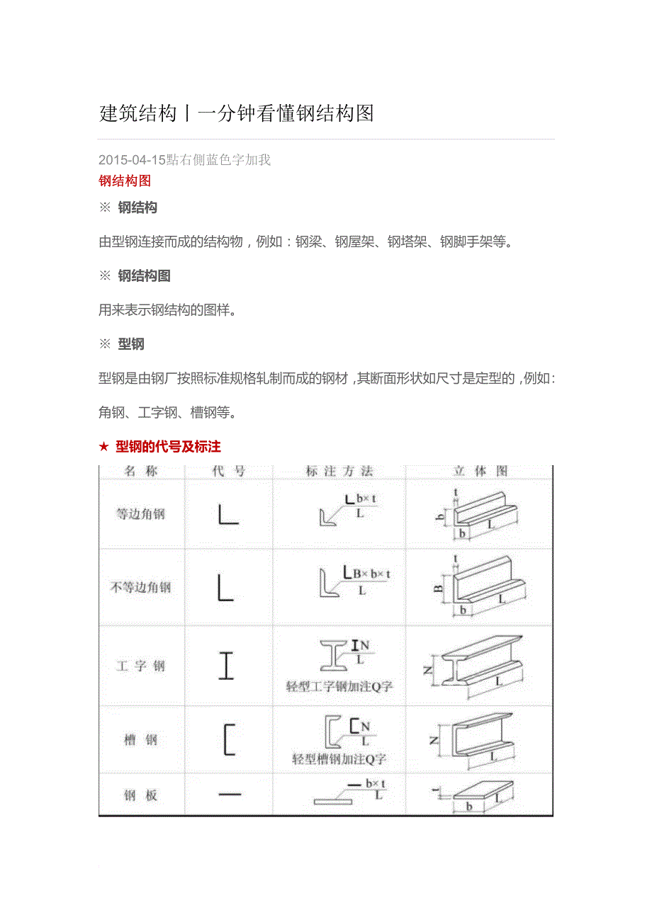 建筑结构丨一分钟看懂钢结构图_第1页