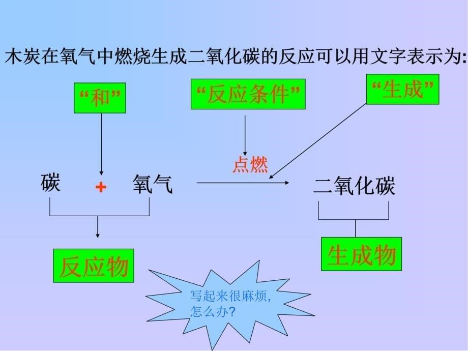 化学人教版九年级上册第五单元课题1质量守恒定律（第二课时）.1 质量守恒定律第二课时_第5页