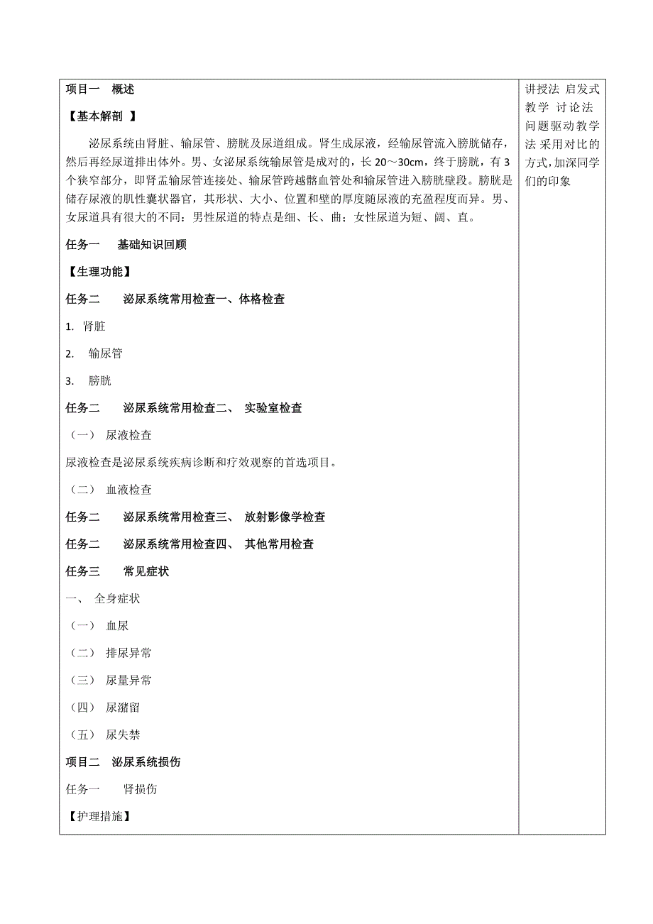 外科护理教学全套课件复旦精品高职21第二十一章　泌尿及男性生殖系统疾病的护理_第2页