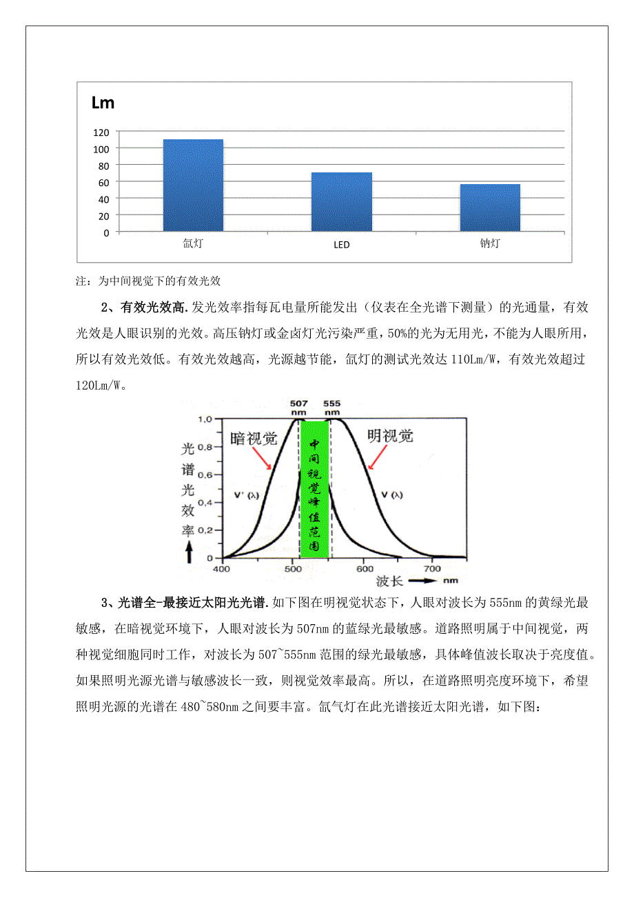 车间照明节能改造方案_第4页