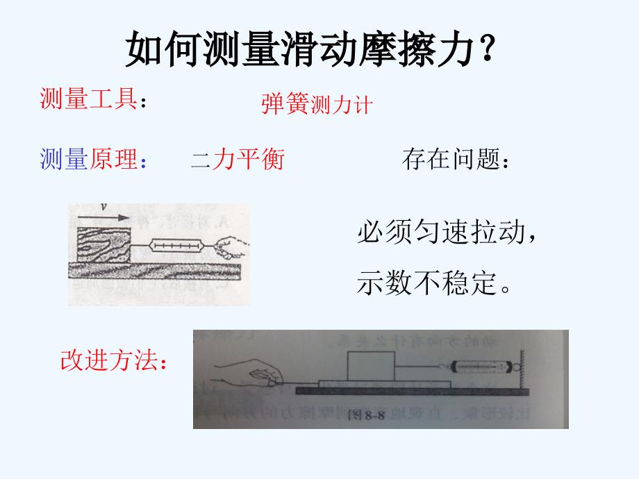 物理人教版八年级下册探究影响滑动摩擦力大小的因素教学设计_第4页