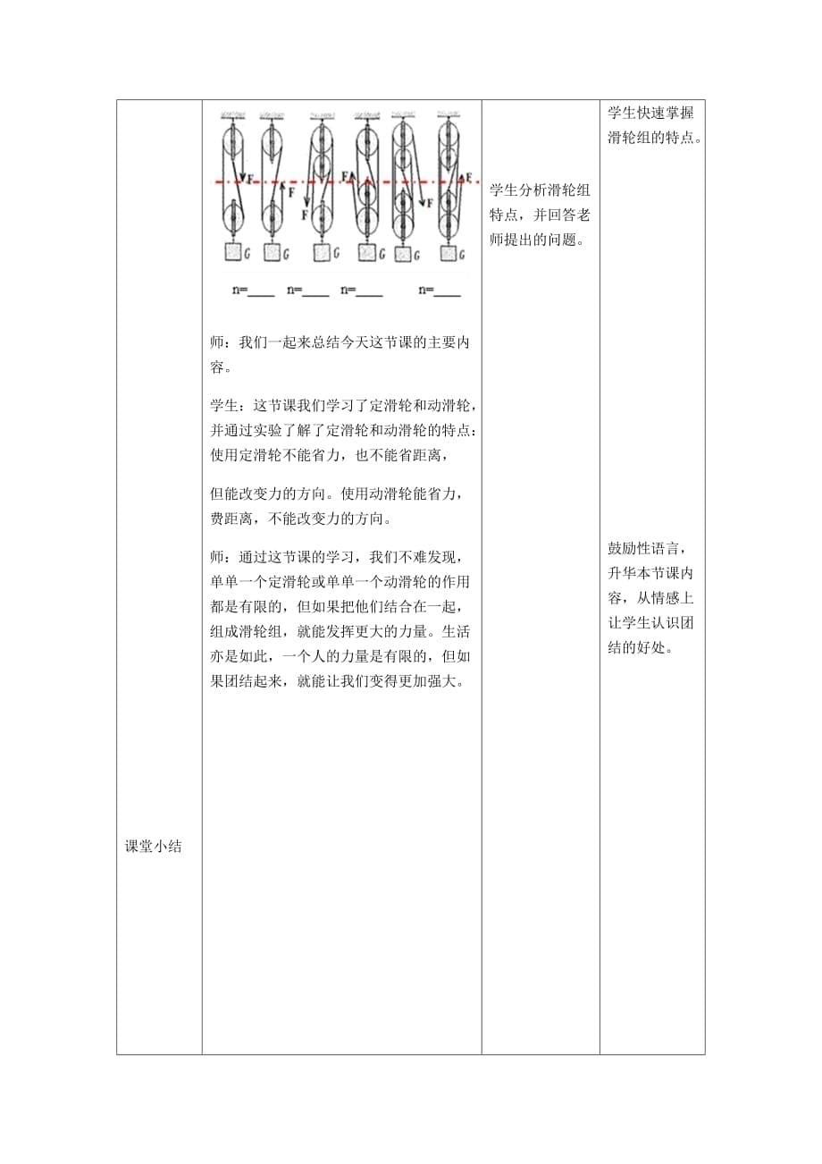 物理人教版八年级下册第二节滑轮_第5页