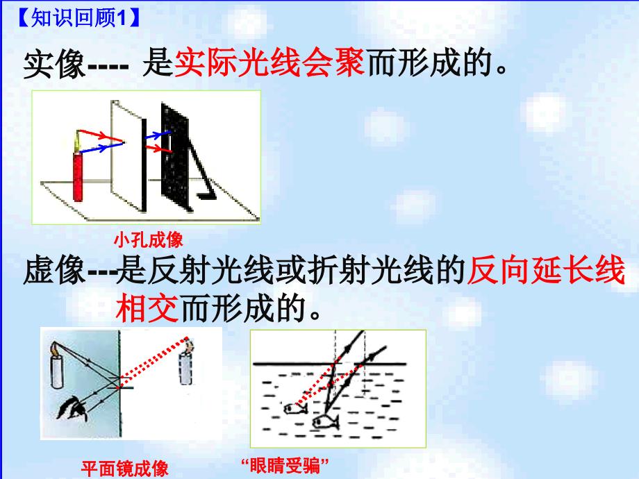 物理人教版八年级上册《生活中的透镜》课件_第1页