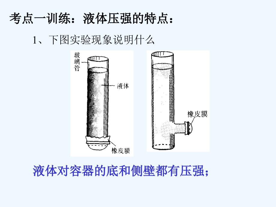 物理人教版八年级下册液体压强和大气压强_第4页