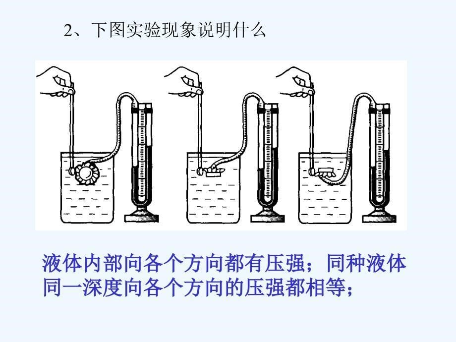 物理人教版八年级下册液体压强和大气压强_第5页