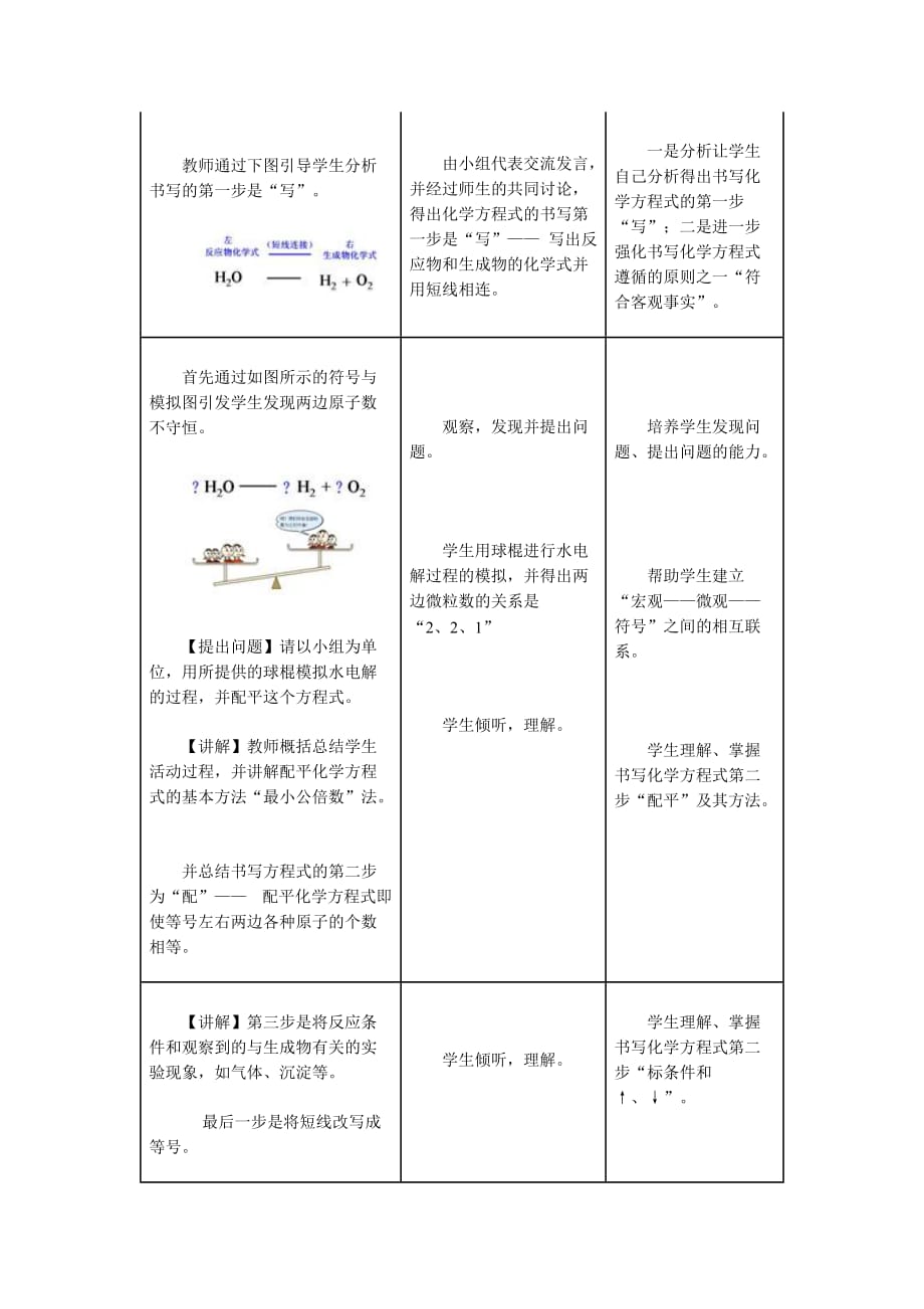 化学人教版九年级上册如何书写化学方程式（第一课时）_第3页