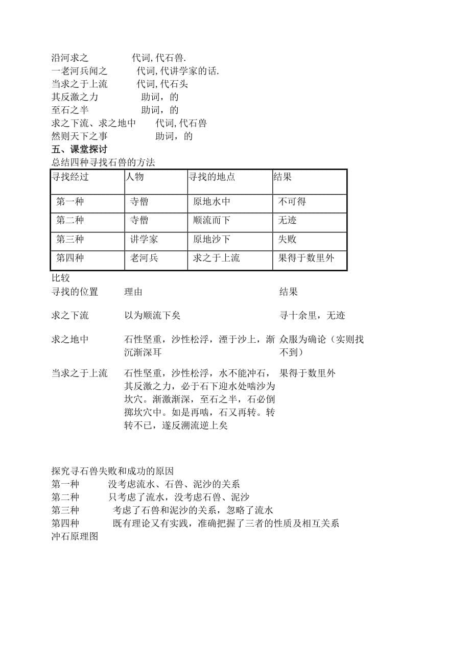 语文人教版七年级上册25河中石兽_第5页